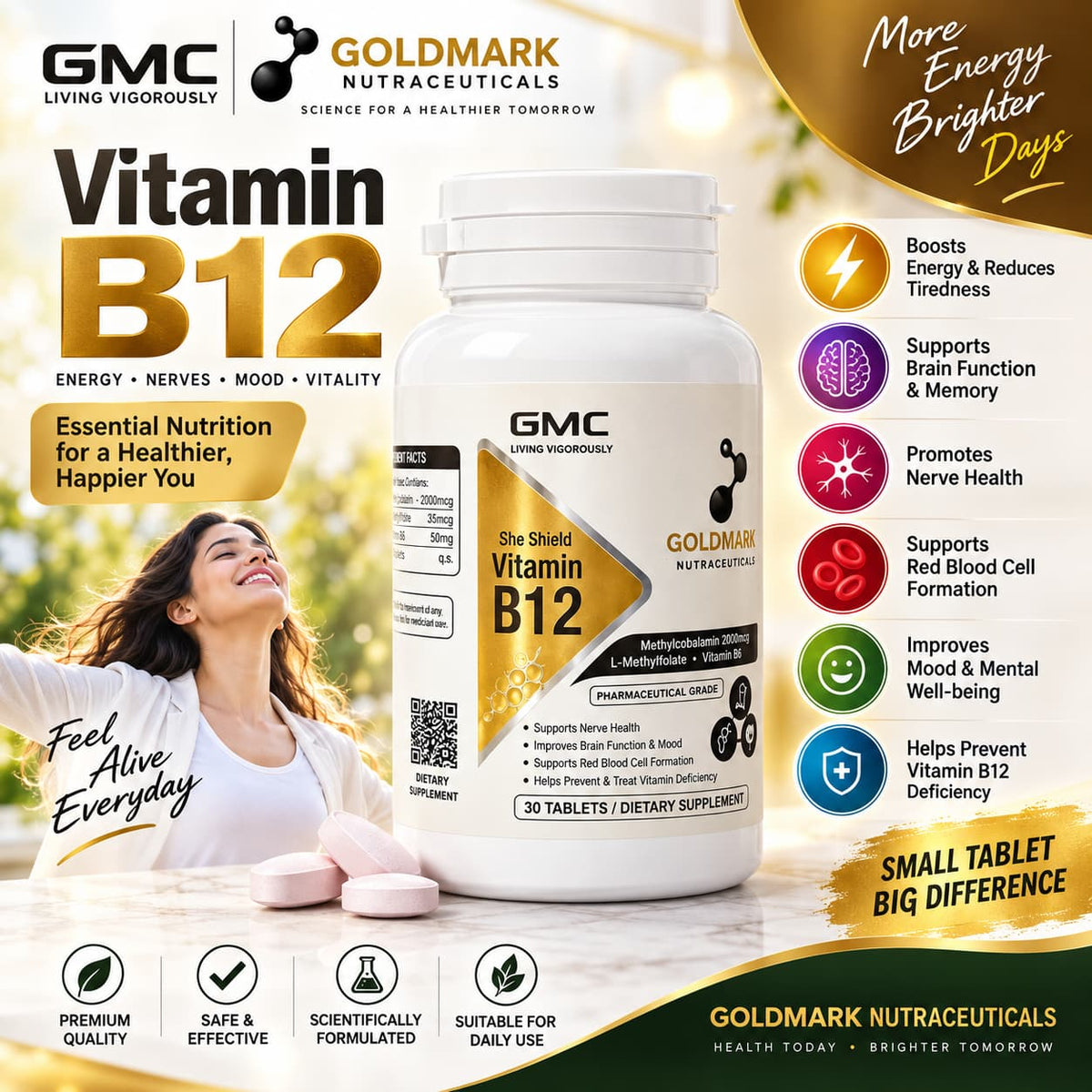 GMC Vitamin B12